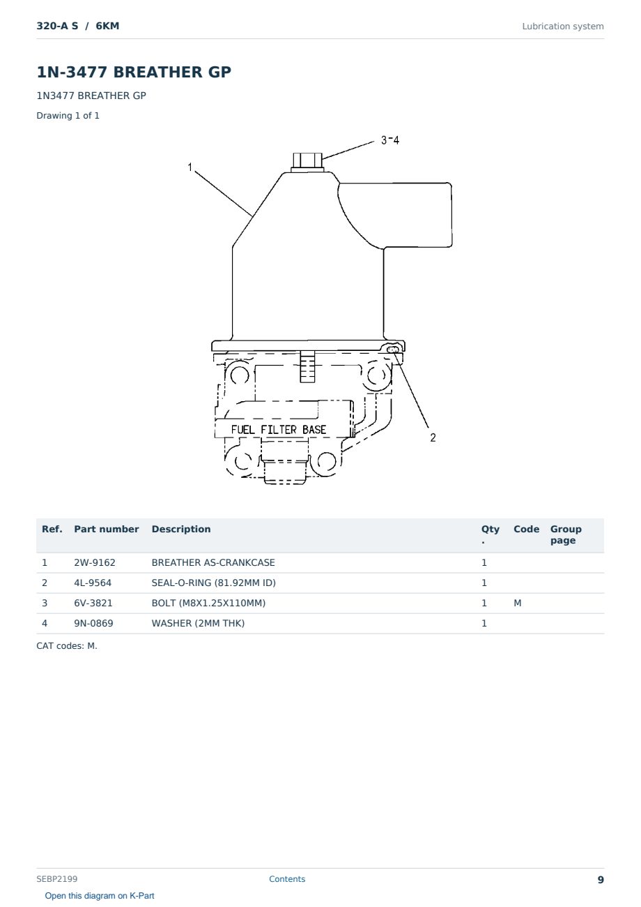 Caterpillar 320-A S S/N 6KM Partsbook SEBP2199 (English) - sample page 9 of 10 Caterpillar 320-A S S/N 6KM Partsbook SEBP2199 (English) - sample page 9 of 10
