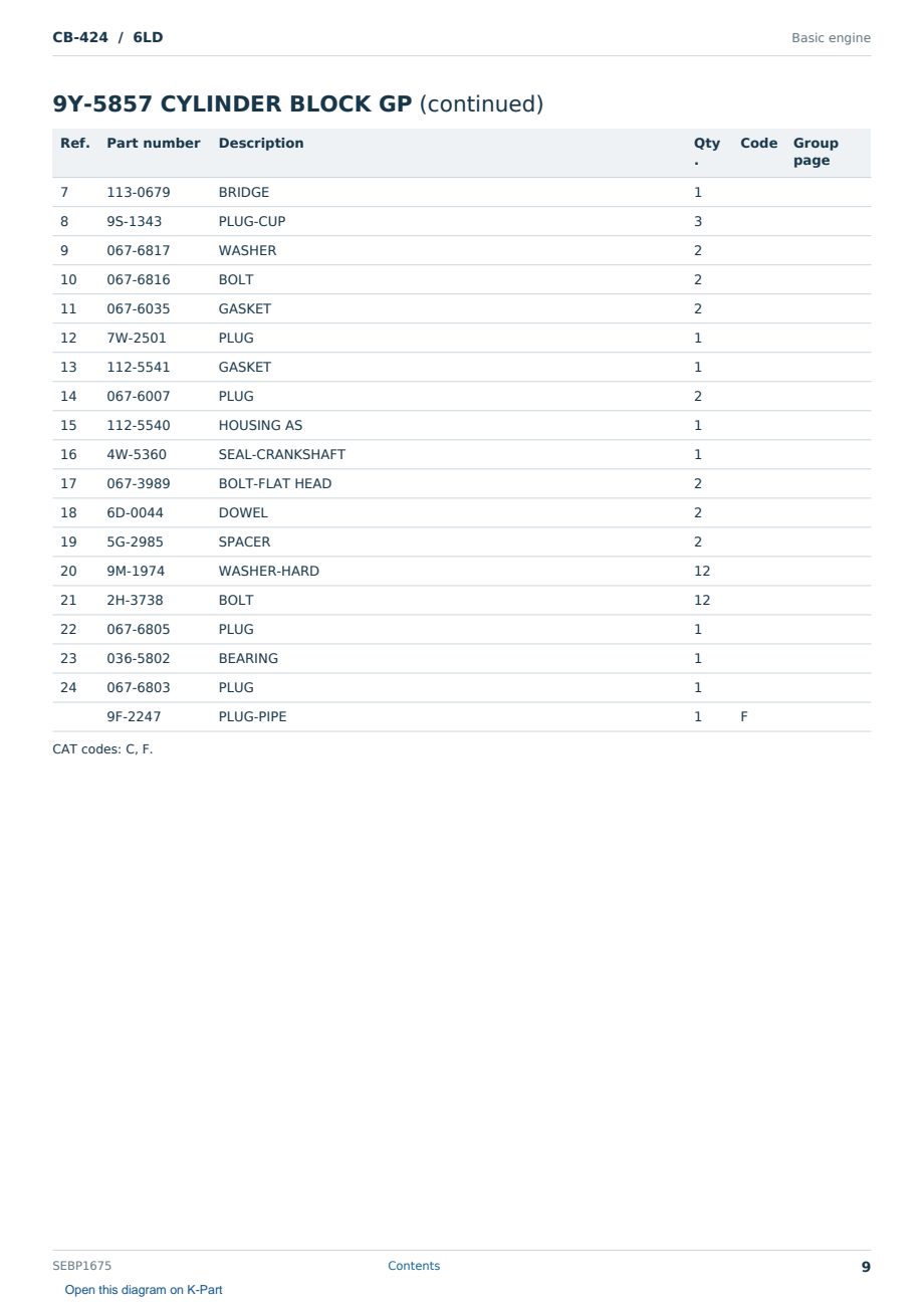 Caterpillar CB-424 S/N 6LD Partsbook SEBP1675 (English) - sample page 9 of 10 Caterpillar CB-424 S/N 6LD Partsbook SEBP1675 (English) - sample page 9 of 10