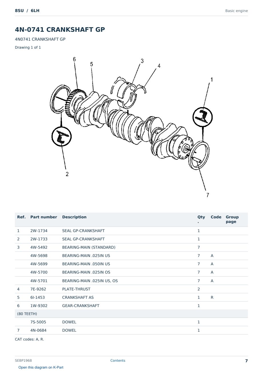 Caterpillar 8SU S/N 6LH Partsbook SEBP1968 (English) - sample page 7 of 10 Caterpillar 8SU S/N 6LH Partsbook SEBP1968 (English) - sample page 7 of 10