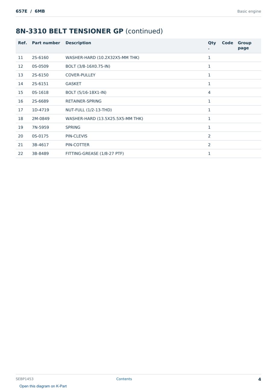 Caterpillar 657E S/N 6MB Partsbook SEBP1453 (English) - sample page 4 of 10 Caterpillar 657E S/N 6MB Partsbook SEBP1453 (English) - sample page 4 of 10
