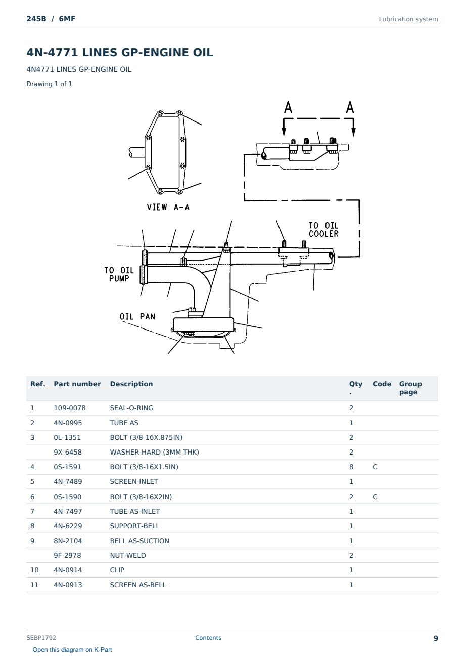 Caterpillar 245B S/N 6MF Partsbook SEBP1792 (English) - sample page 9 of 10 Caterpillar 245B S/N 6MF Partsbook SEBP1792 (English) - sample page 9 of 10