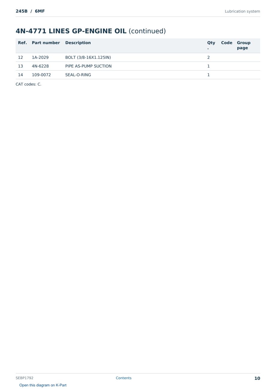 Caterpillar 245B S/N 6MF Partsbook SEBP1792 (English) - sample page 10 of 10 Caterpillar 245B S/N 6MF Partsbook SEBP1792 (English) - sample page 10 of 10
