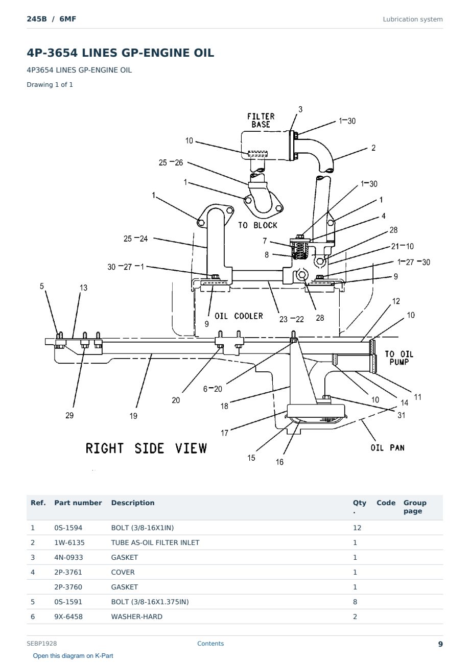 Caterpillar 245B S/N 6MF Partsbook SEBP1928 (English) - sample page 9 of 10 Caterpillar 245B S/N 6MF Partsbook SEBP1928 (English) - sample page 9 of 10