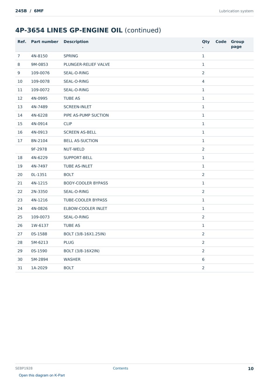 Caterpillar 245B S/N 6MF Partsbook SEBP1928 (English) - sample page 10 of 10 Caterpillar 245B S/N 6MF Partsbook SEBP1928 (English) - sample page 10 of 10
