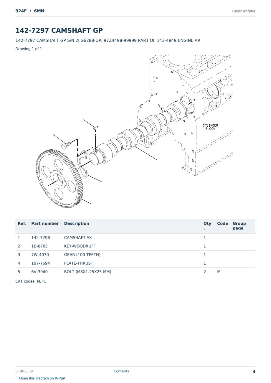Caterpillar 924F S/N 6MN Partsbook SEBP2339 (English) - sample page 4 of 10 Caterpillar 924F S/N 6MN Partsbook SEBP2339 (English) - sample page 4 of 10