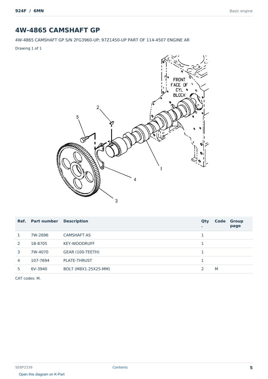 Caterpillar 924F S/N 6MN Partsbook SEBP2339 (English) - sample page 5 of 10 Caterpillar 924F S/N 6MN Partsbook SEBP2339 (English) - sample page 5 of 10