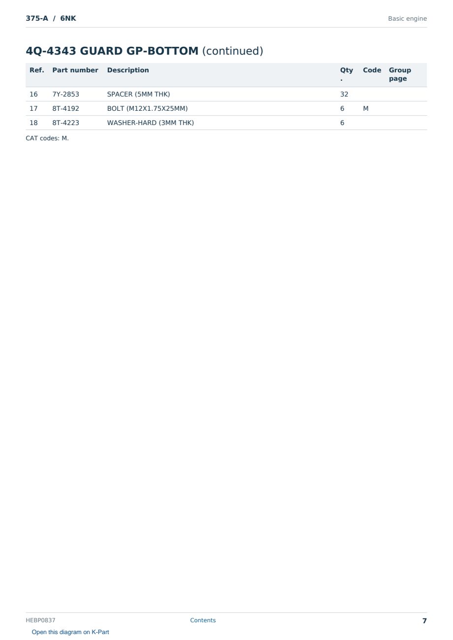 Caterpillar 375-A S/N 6NK Partsbook HEBP0837 (English) - sample page 7 of 10 Caterpillar 375-A S/N 6NK Partsbook HEBP0837 (English) - sample page 7 of 10