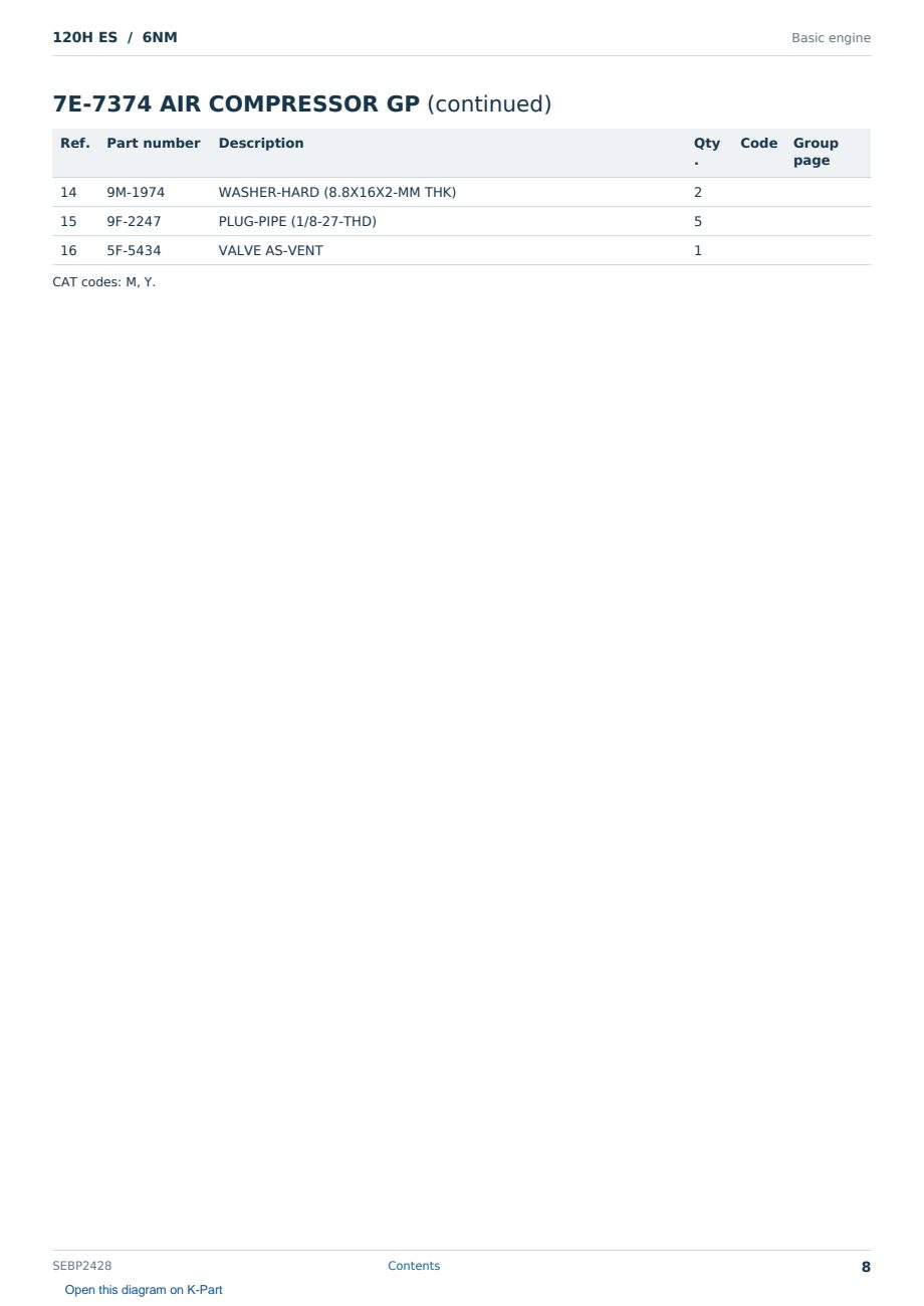 Caterpillar 120H ES S/N 6NM Partsbook SEBP2428 (English) - sample page 8 of 10 Caterpillar 120H ES S/N 6NM Partsbook SEBP2428 (English) - sample page 8 of 10