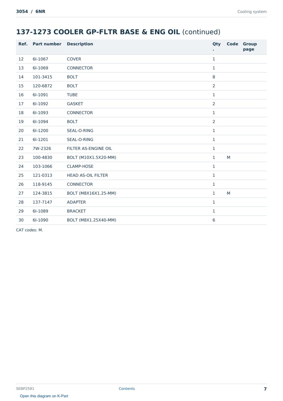 Caterpillar 3054 S/N 6NR Partsbook SEBP2591 (English) - sample page 7 of 10 Caterpillar 3054 S/N 6NR Partsbook SEBP2591 (English) - sample page 7 of 10