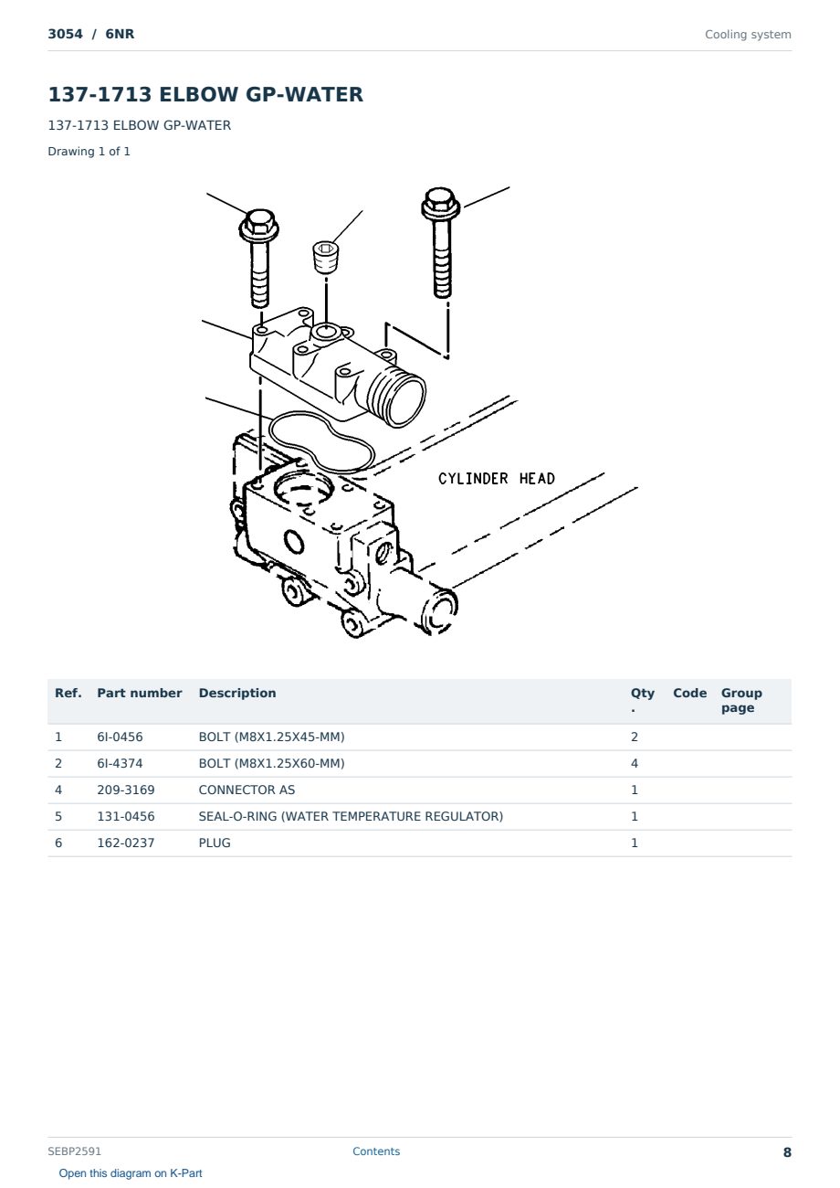 Caterpillar 3054 S/N 6NR Partsbook SEBP2591 (English) - sample page 8 of 10 Caterpillar 3054 S/N 6NR Partsbook SEBP2591 (English) - sample page 8 of 10