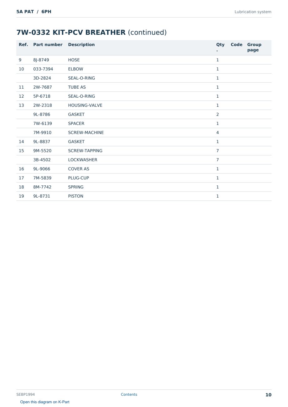 Caterpillar 5A PAT S/N 6PH Partsbook SEBP1994 (English) - sample page 10 of 10 Caterpillar 5A PAT S/N 6PH Partsbook SEBP1994 (English) - sample page 10 of 10