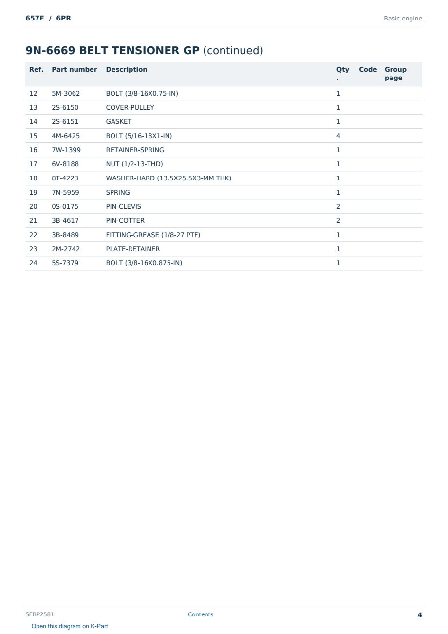 Caterpillar 657E S/N 6PR Partsbook SEBP2581 (English) - sample page 4 of 10 Caterpillar 657E S/N 6PR Partsbook SEBP2581 (English) - sample page 4 of 10