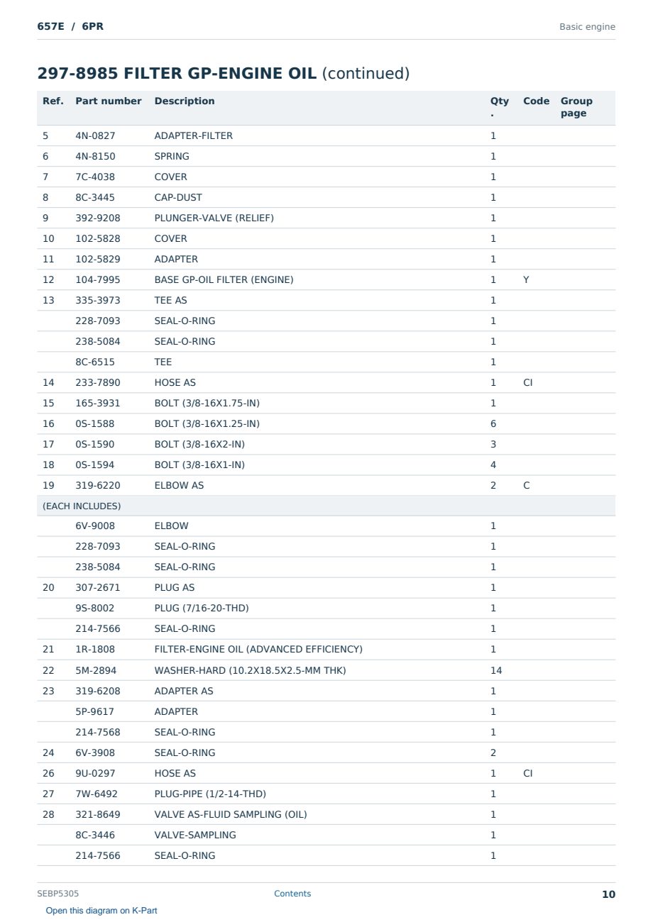 Caterpillar 657E S/N 6PR Partsbook SEBP5305 (English) - sample page 10 of 10 Caterpillar 657E S/N 6PR Partsbook SEBP5305 (English) - sample page 10 of 10