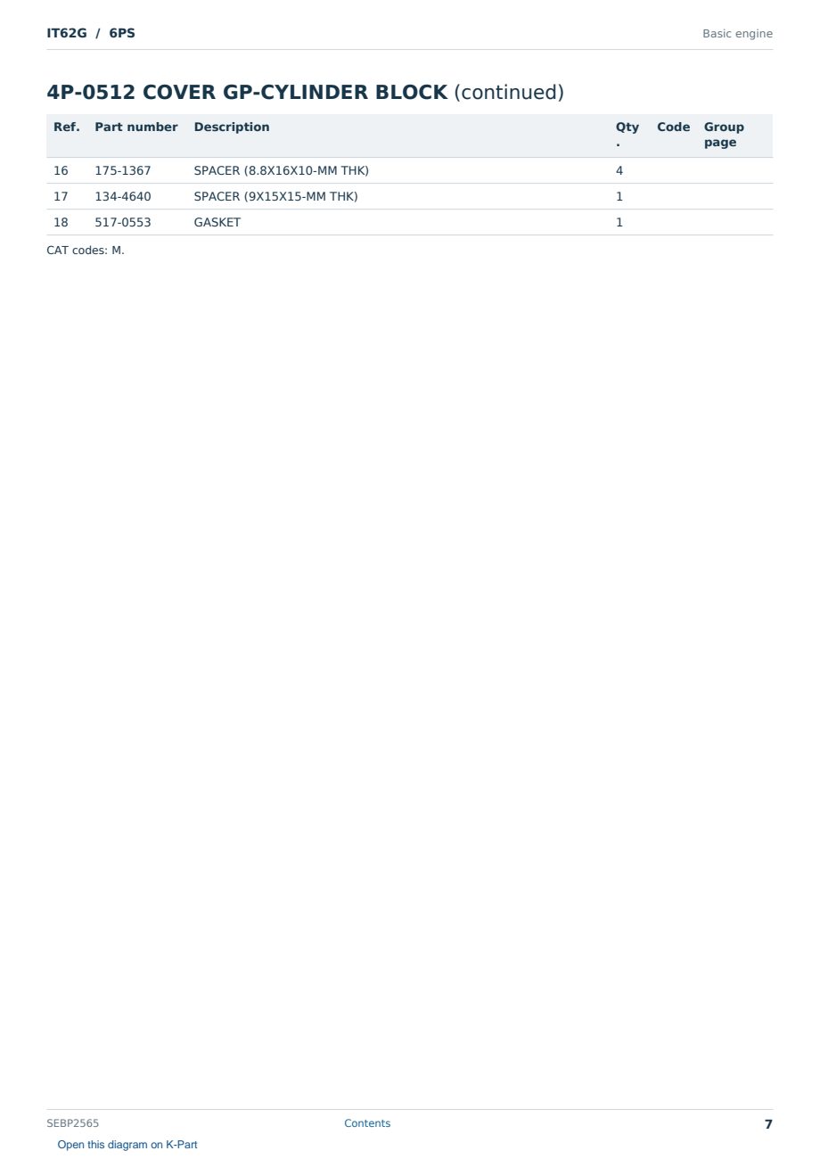 Caterpillar IT62G S/N 6PS Partsbook SEBP2565 (English) - sample page 7 of 10 Caterpillar IT62G S/N 6PS Partsbook SEBP2565 (English) - sample page 7 of 10