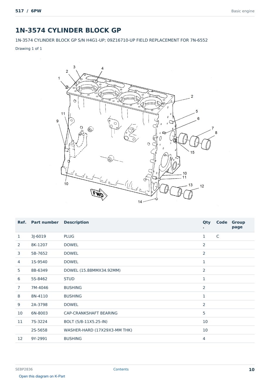 Caterpillar 517 S/N 6PW Partsbook SEBP2836 (English) - sample page 10 of 10 Caterpillar 517 S/N 6PW Partsbook SEBP2836 (English) - sample page 10 of 10