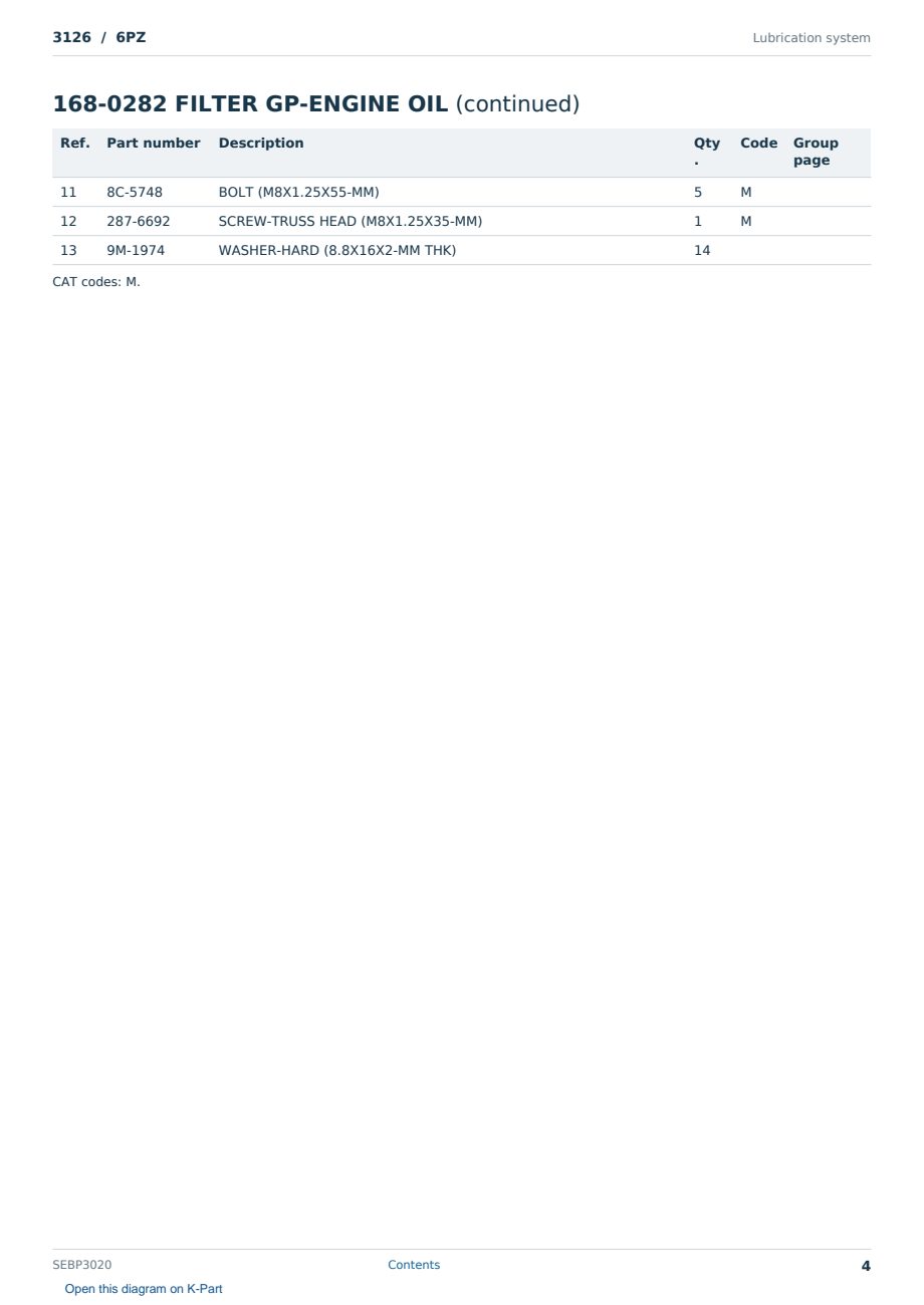 Caterpillar 3126 S/N 6PZ Partsbook SEBP3020 (English) - sample page 4 of 10 Caterpillar 3126 S/N 6PZ Partsbook SEBP3020 (English) - sample page 4 of 10