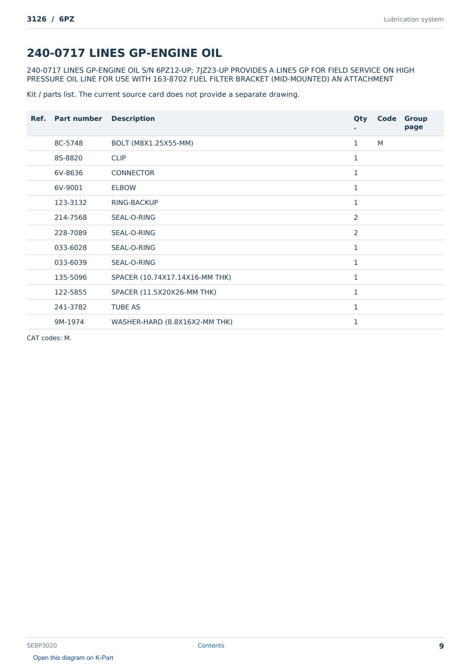 Caterpillar 3126 S/N 6PZ Partsbook SEBP3020 (English) - sample page 9 of 10 Caterpillar 3126 S/N 6PZ Partsbook SEBP3020 (English) - sample page 9 of 10