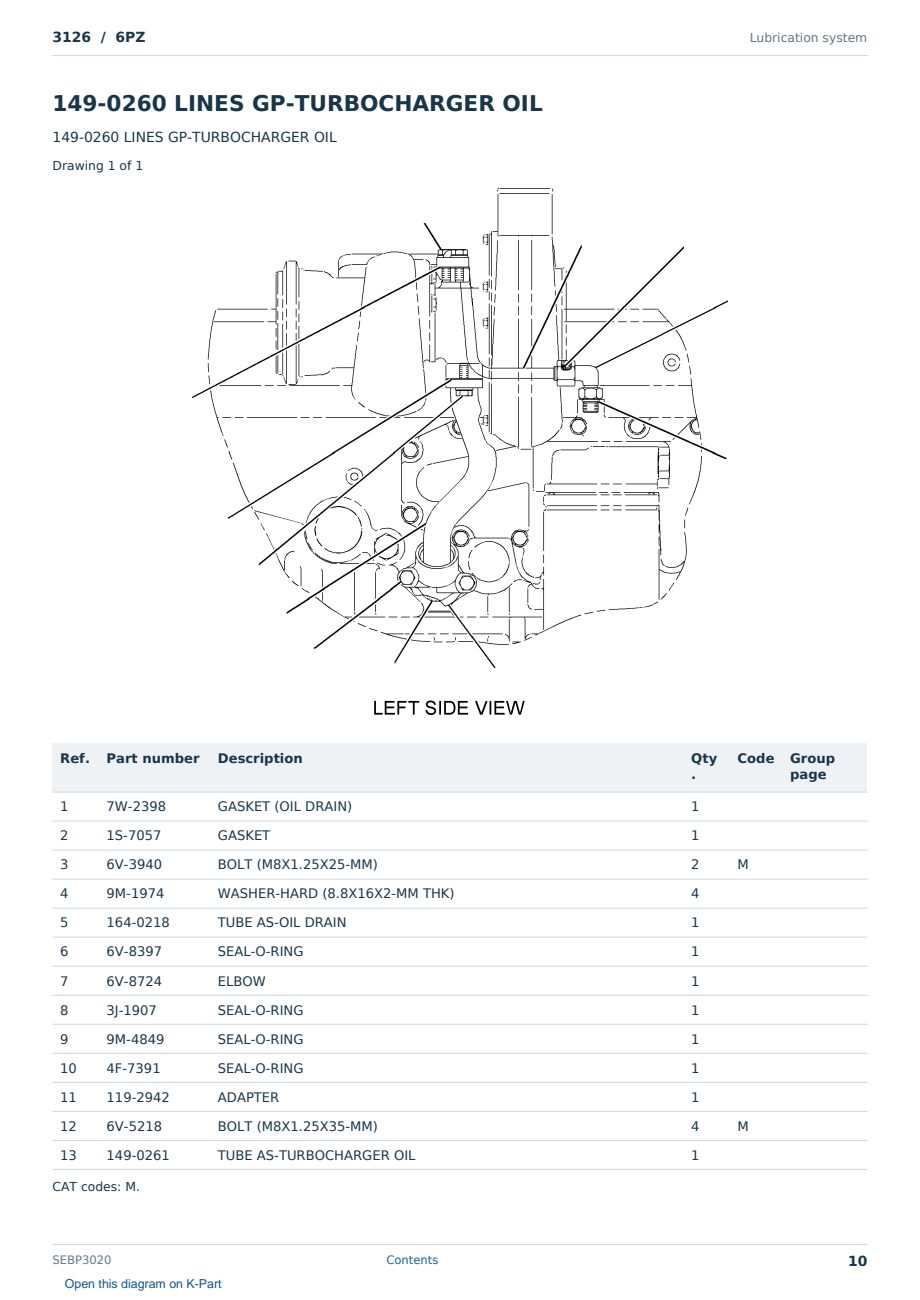 Caterpillar 3126 S/N 6PZ Partsbook SEBP3020 (English) - sample page 10 of 10 Caterpillar 3126 S/N 6PZ Partsbook SEBP3020 (English) - sample page 10 of 10