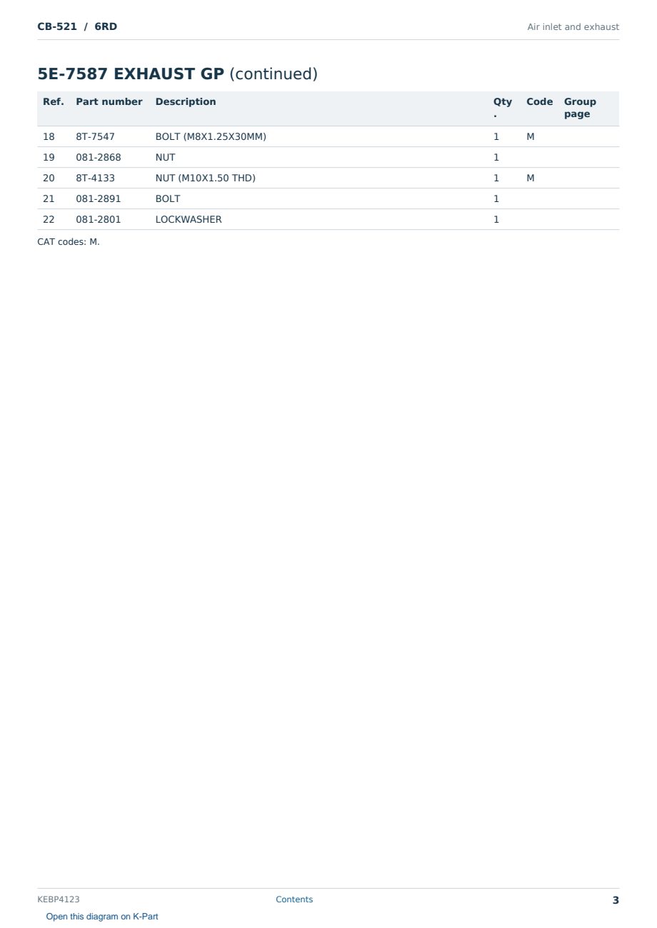 Caterpillar CB-521 S/N 6RD Partsbook KEBP4123 (English) - sample page 3 of 10 Caterpillar CB-521 S/N 6RD Partsbook KEBP4123 (English) - sample page 3 of 10