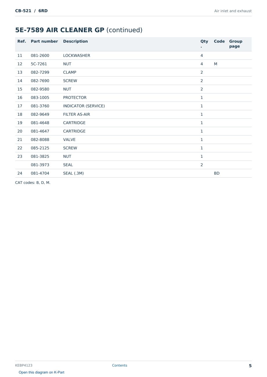 Caterpillar CB-521 S/N 6RD Partsbook KEBP4123 (English) - sample page 5 of 10 Caterpillar CB-521 S/N 6RD Partsbook KEBP4123 (English) - sample page 5 of 10