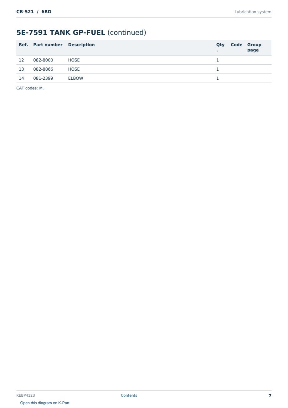 Caterpillar CB-521 S/N 6RD Partsbook KEBP4123 (English) - sample page 7 of 10 Caterpillar CB-521 S/N 6RD Partsbook KEBP4123 (English) - sample page 7 of 10