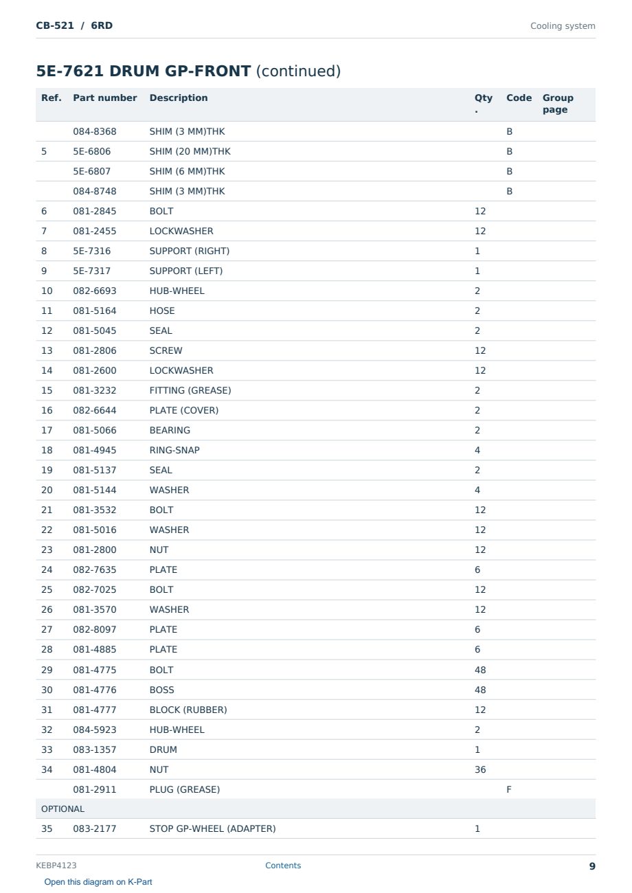 Caterpillar CB-521 S/N 6RD Partsbook KEBP4123 (English) - sample page 9 of 10 Caterpillar CB-521 S/N 6RD Partsbook KEBP4123 (English) - sample page 9 of 10