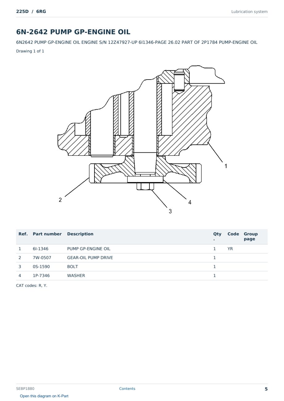 Caterpillar 225D S/N 6RG Partsbook SEBP1880 (English) - sample page 5 of 10 Caterpillar 225D S/N 6RG Partsbook SEBP1880 (English) - sample page 5 of 10
