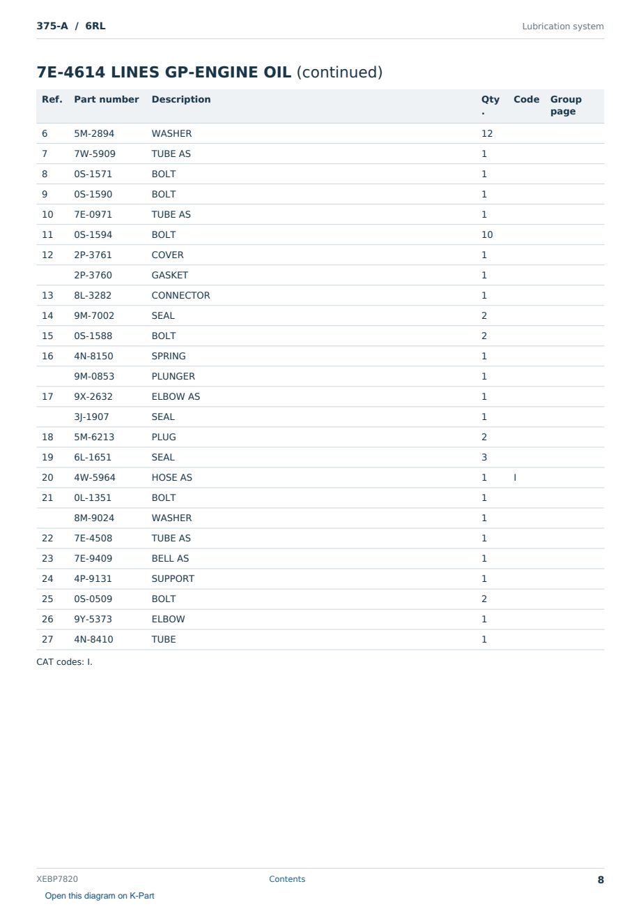 Caterpillar 375-A S/N 6RL Partsbook XEBP7820 (English) - sample page 8 of 10 Caterpillar 375-A S/N 6RL Partsbook XEBP7820 (English) - sample page 8 of 10