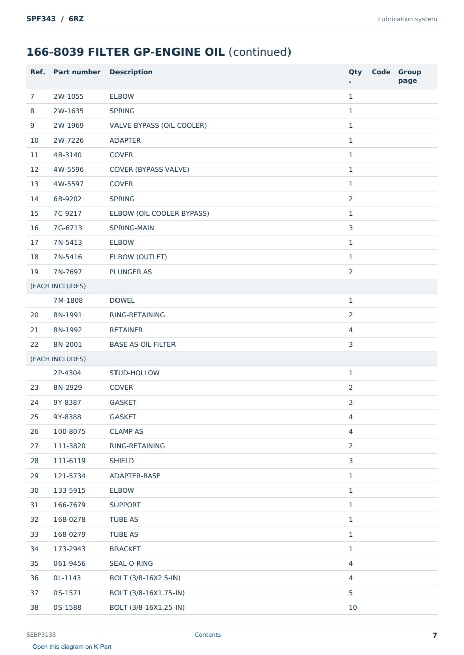 Caterpillar SPF343 S/N 6RZ Partsbook SEBP3138 (English) - sample page 7 of 10 Caterpillar SPF343 S/N 6RZ Partsbook SEBP3138 (English) - sample page 7 of 10