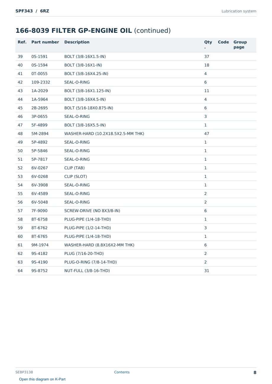 Caterpillar SPF343 S/N 6RZ Partsbook SEBP3138 (English) - sample page 8 of 10 Caterpillar SPF343 S/N 6RZ Partsbook SEBP3138 (English) - sample page 8 of 10