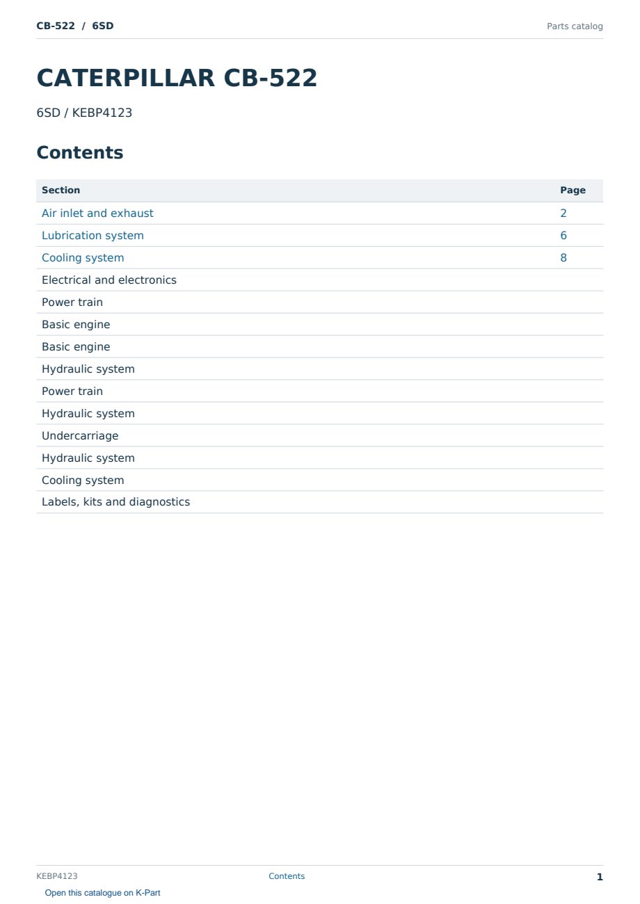 Caterpillar CB-522 S/N 6SD Partsbook KEBP4123 (English) - sample page 1 of 10 Caterpillar CB-522 S/N 6SD Partsbook KEBP4123 (English) - sample page 1 of 10