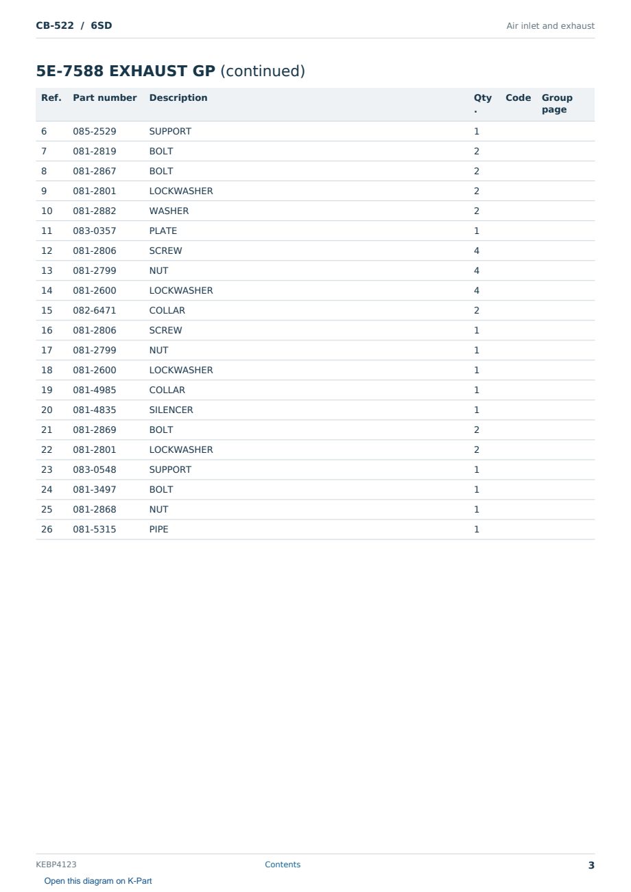 Caterpillar CB-522 S/N 6SD Partsbook KEBP4123 (English) - sample page 3 of 10 Caterpillar CB-522 S/N 6SD Partsbook KEBP4123 (English) - sample page 3 of 10