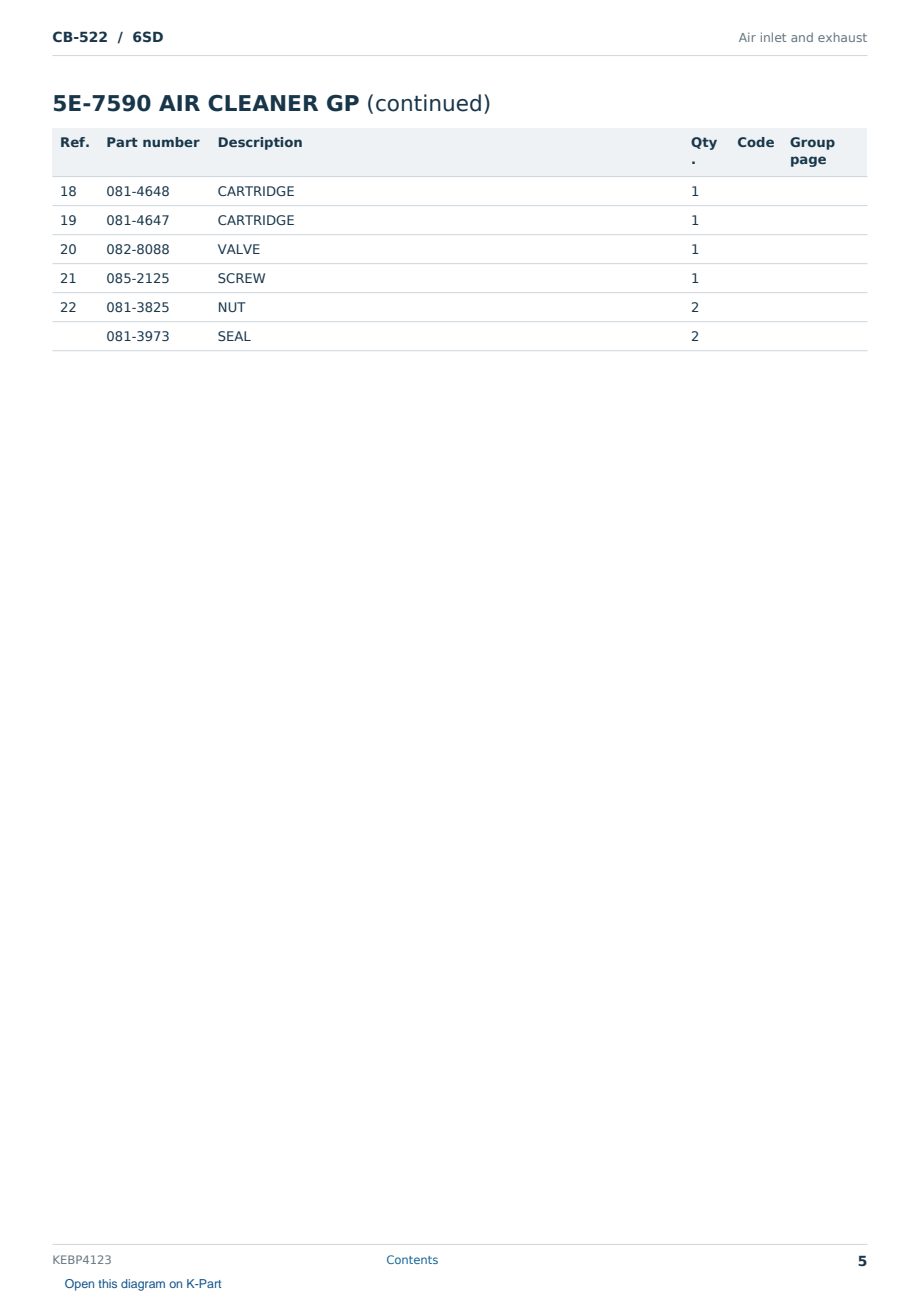 Caterpillar CB-522 S/N 6SD Partsbook KEBP4123 (English) - sample page 5 of 10 Caterpillar CB-522 S/N 6SD Partsbook KEBP4123 (English) - sample page 5 of 10