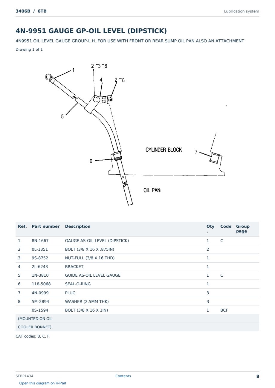 Caterpillar 3406B S/N 6TB Partsbook SEBP1434 (English) - sample page 8 of 10 Caterpillar 3406B S/N 6TB Partsbook SEBP1434 (English) - sample page 8 of 10