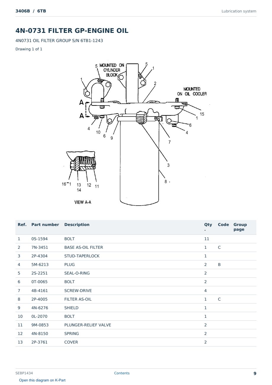 Caterpillar 3406B S/N 6TB Partsbook SEBP1434 (English) - sample page 9 of 10 Caterpillar 3406B S/N 6TB Partsbook SEBP1434 (English) - sample page 9 of 10