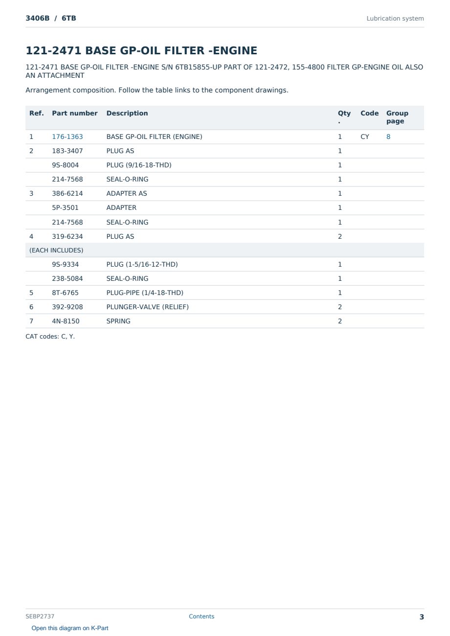 Caterpillar 3406B S/N 6TB Partsbook SEBP2737 (English) - sample page 3 of 10 Caterpillar 3406B S/N 6TB Partsbook SEBP2737 (English) - sample page 3 of 10