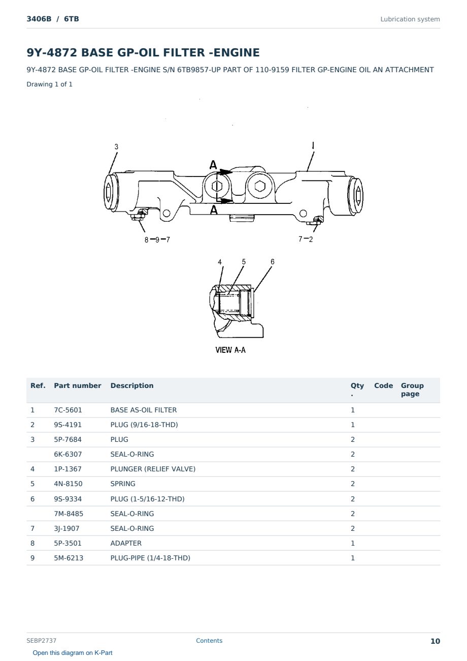 Caterpillar 3406B S/N 6TB Partsbook SEBP2737 (English) - sample page 10 of 10 Caterpillar 3406B S/N 6TB Partsbook SEBP2737 (English) - sample page 10 of 10
