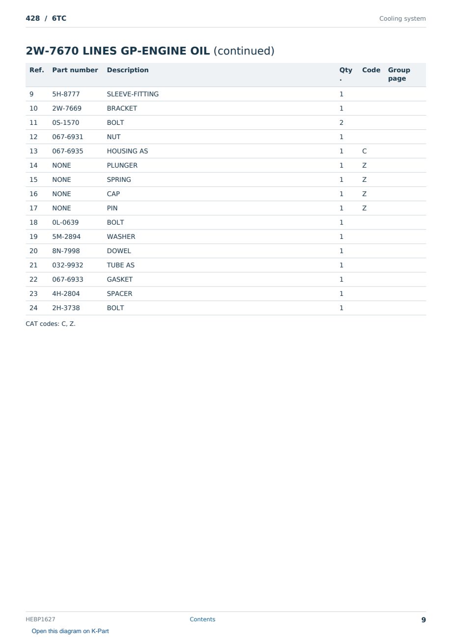 Caterpillar 428 S/N 6TC Partsbook HEBP1627 (English) - sample page 9 of 10 Caterpillar 428 S/N 6TC Partsbook HEBP1627 (English) - sample page 9 of 10