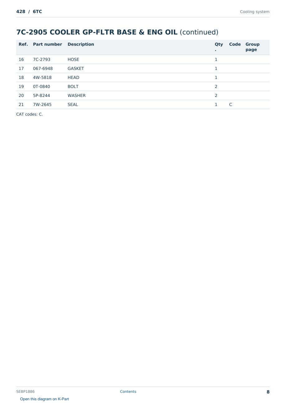 Caterpillar 428 S/N 6TC Partsbook SEBP1886 (English) - sample page 8 of 10 Caterpillar 428 S/N 6TC Partsbook SEBP1886 (English) - sample page 8 of 10