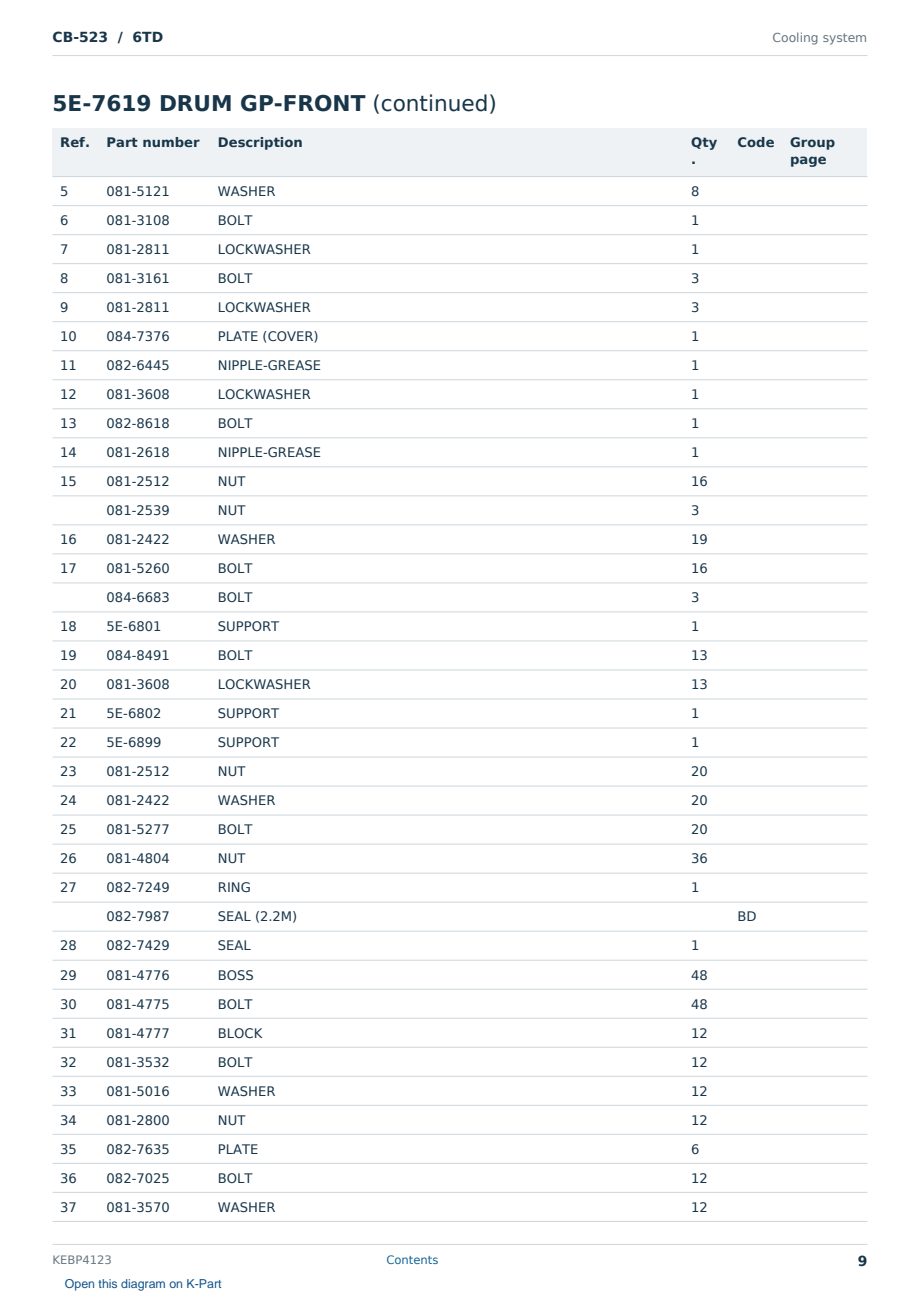 Caterpillar CB-523 S/N 6TD Partsbook KEBP4123 (English) - sample page 9 of 10 Caterpillar CB-523 S/N 6TD Partsbook KEBP4123 (English) - sample page 9 of 10