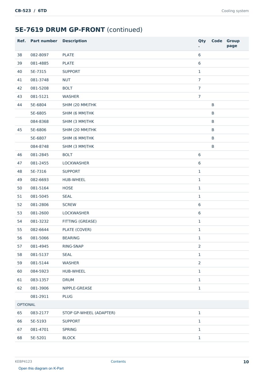 Caterpillar CB-523 S/N 6TD Partsbook KEBP4123 (English) - sample page 10 of 10 Caterpillar CB-523 S/N 6TD Partsbook KEBP4123 (English) - sample page 10 of 10