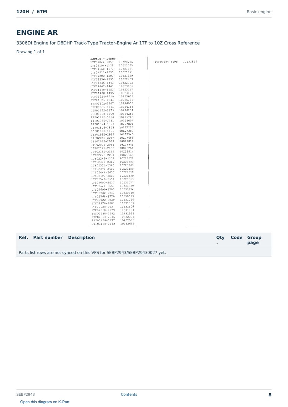 Caterpillar 120H S/N 6TM Partsbook SEBP2943 (English) - sample page 8 of 10 Caterpillar 120H S/N 6TM Partsbook SEBP2943 (English) - sample page 8 of 10