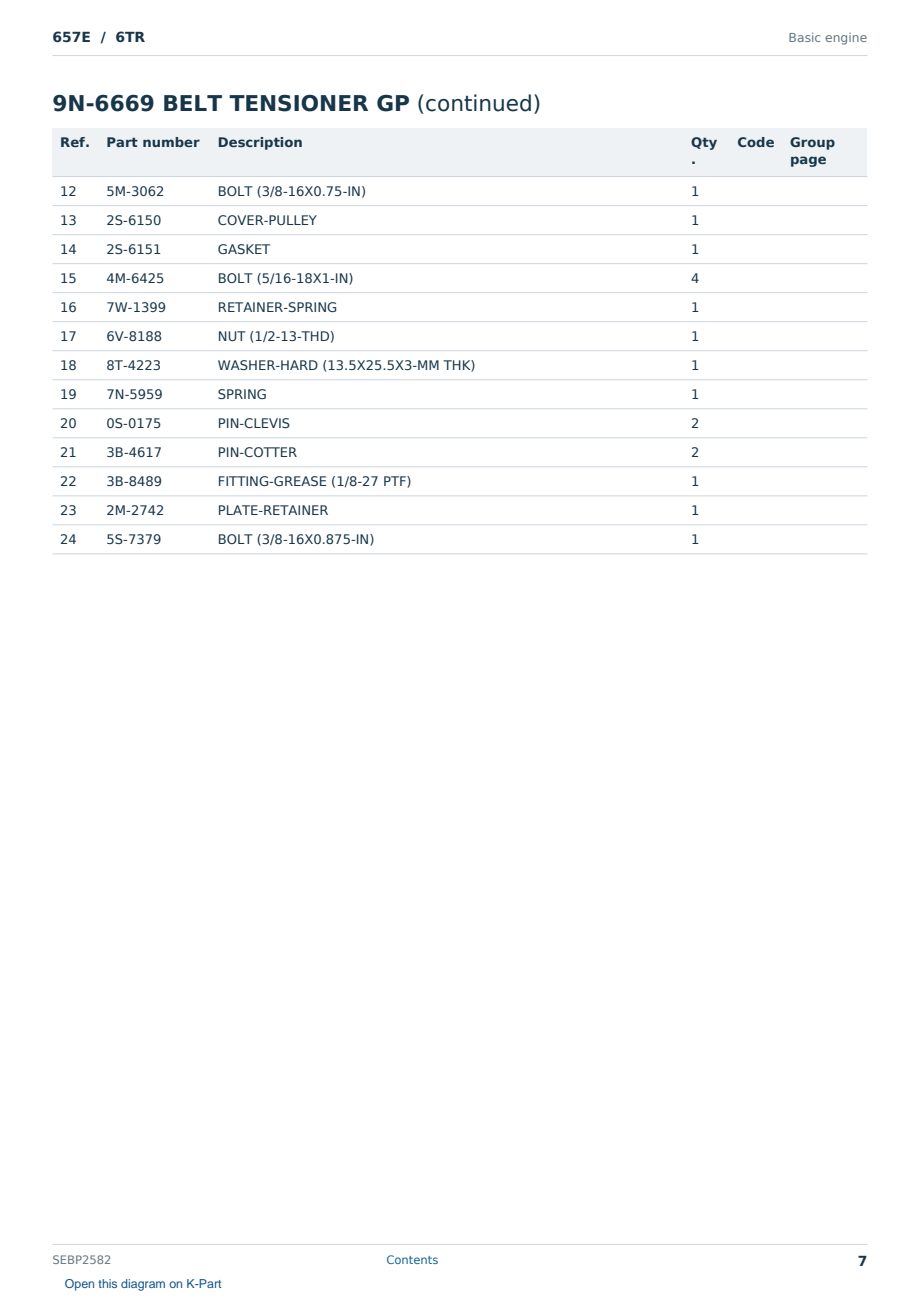 Caterpillar 657E S/N 6TR Partsbook SEBP2582 (English) - sample page 7 of 10 Caterpillar 657E S/N 6TR Partsbook SEBP2582 (English) - sample page 7 of 10