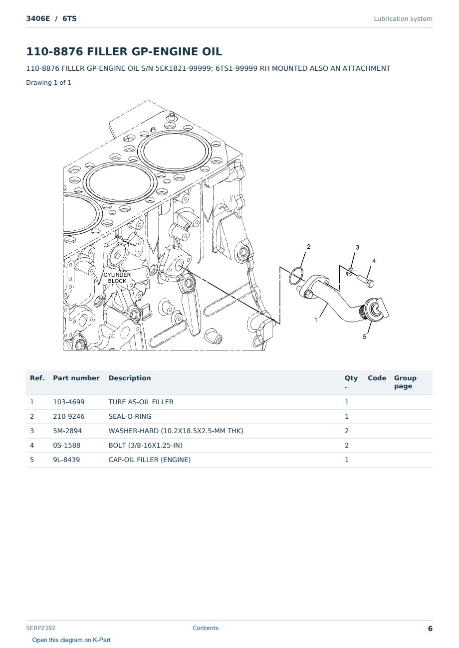 Caterpillar 3406E S/N 6TS Partsbook SEBP2392 (English) - sample page 6 of 10 Caterpillar 3406E S/N 6TS Partsbook SEBP2392 (English) - sample page 6 of 10