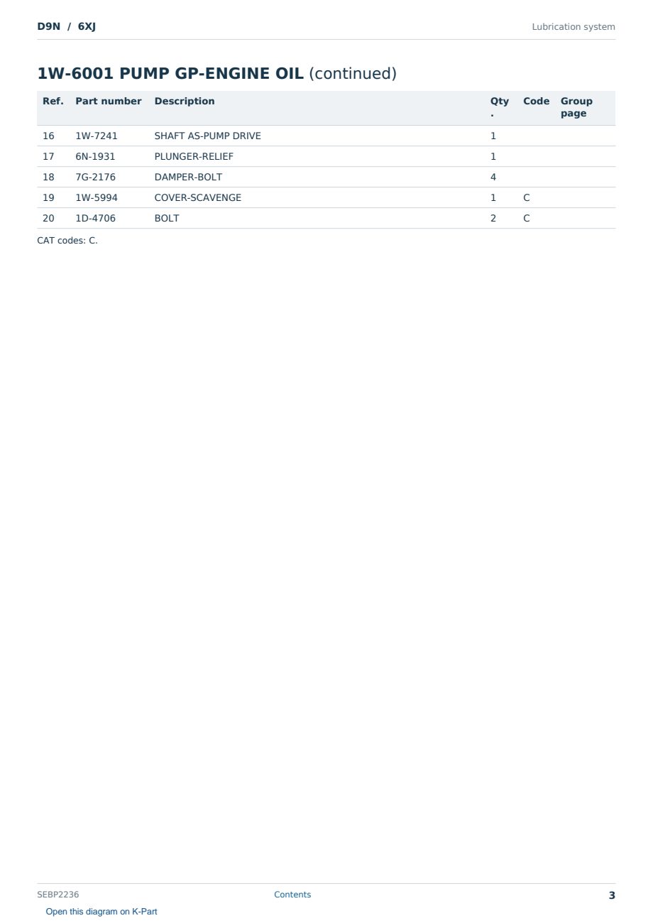 Caterpillar D9N S/N 6XJ Partsbook SEBP2236 (English) - sample page 3 of 10 Caterpillar D9N S/N 6XJ Partsbook SEBP2236 (English) - sample page 3 of 10