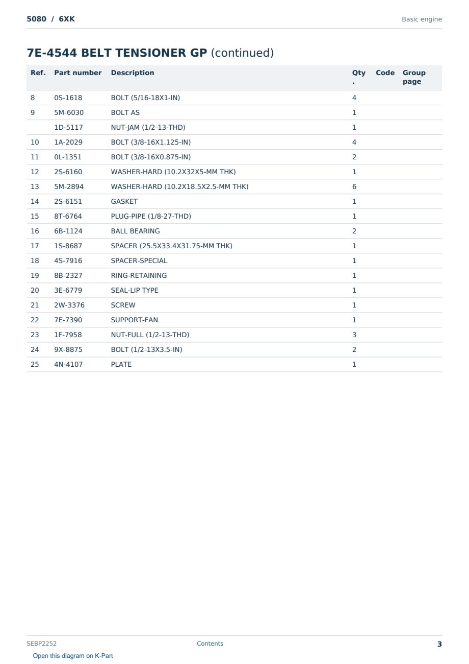 Caterpillar 5080 S/N 6XK Partsbook SEBP2252 (English) - sample page 3 of 10 Caterpillar 5080 S/N 6XK Partsbook SEBP2252 (English) - sample page 3 of 10