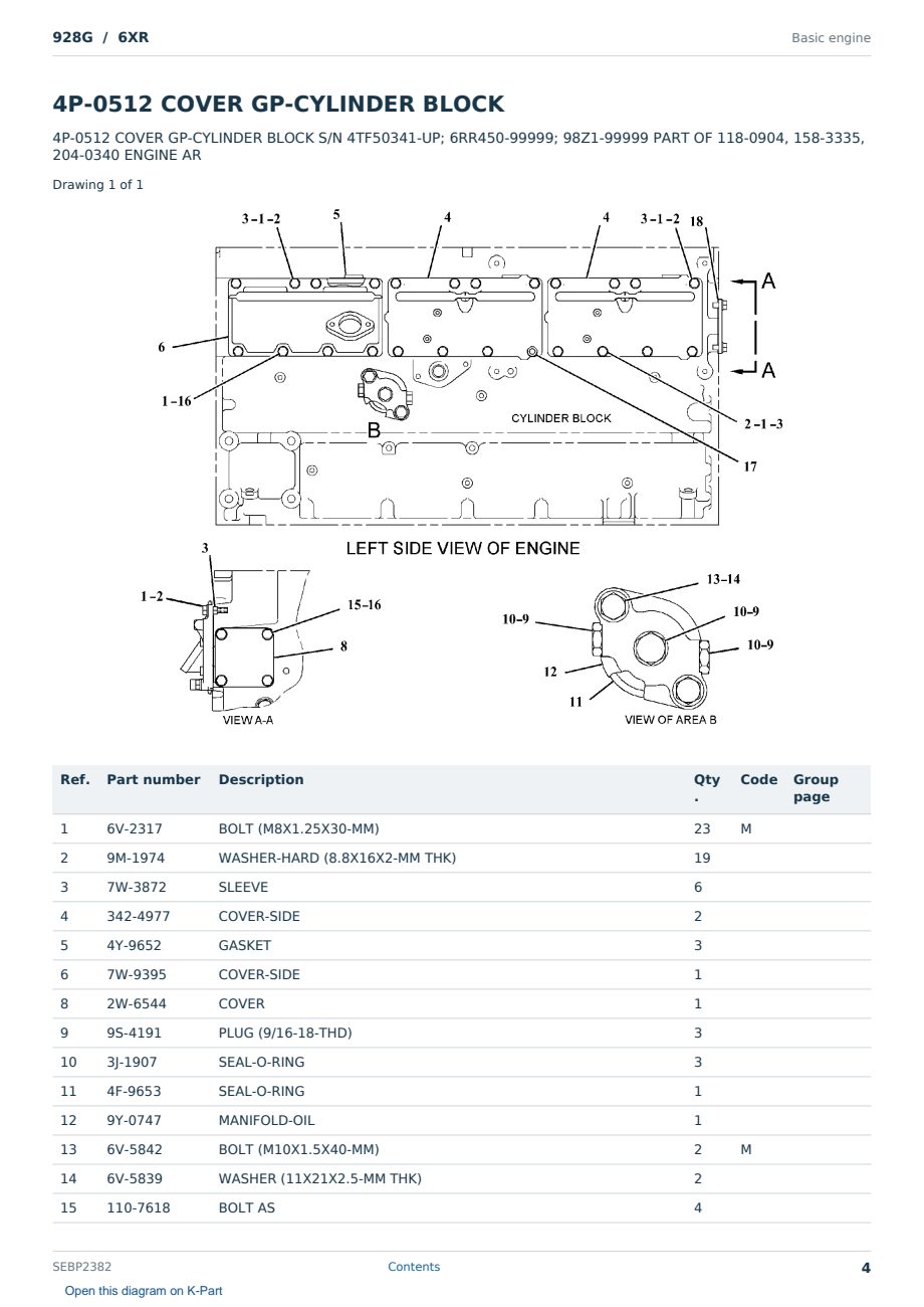 Caterpillar 928G S/N 6XR Partsbook SEBP2382 (English) - sample page 4 of 10 Caterpillar 928G S/N 6XR Partsbook SEBP2382 (English) - sample page 4 of 10