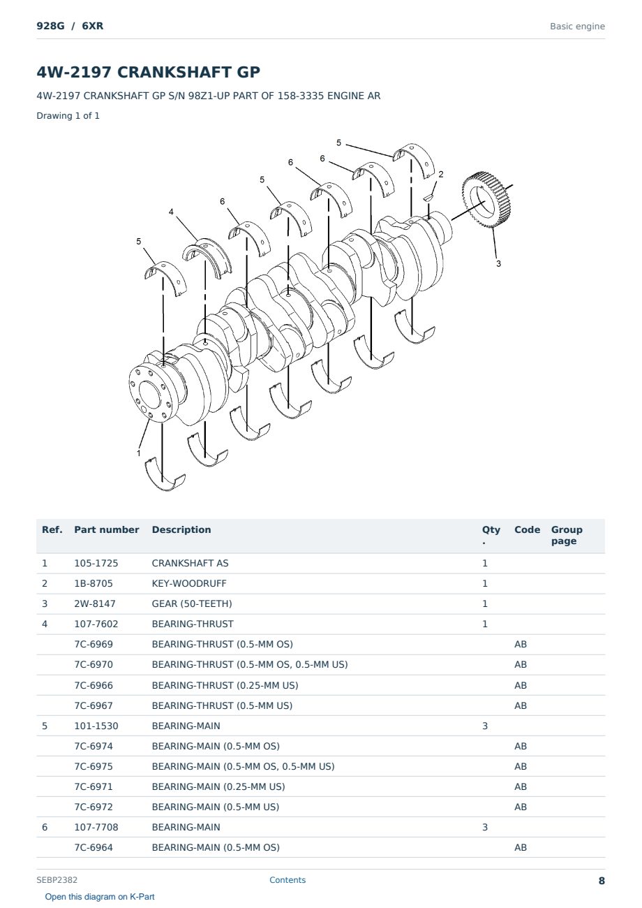 Caterpillar 928G S/N 6XR Partsbook SEBP2382 (English) - sample page 8 of 10 Caterpillar 928G S/N 6XR Partsbook SEBP2382 (English) - sample page 8 of 10