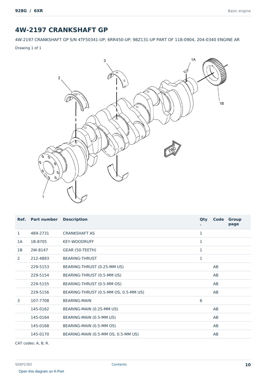 Caterpillar 928G S/N 6XR Partsbook SEBP2382 (English) - sample page 10 of 10 Caterpillar 928G S/N 6XR Partsbook SEBP2382 (English) - sample page 10 of 10