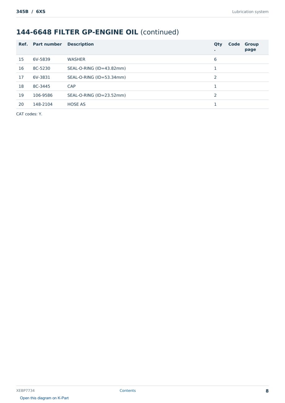 Caterpillar 345B S/N 6XS Partsbook XEBP7734 (English) - sample page 8 of 10 Caterpillar 345B S/N 6XS Partsbook XEBP7734 (English) - sample page 8 of 10